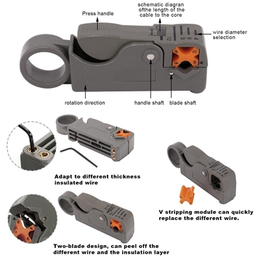 RCA Coaxial Cable Stripper for RG6, RG59/62 and RG58 Wire Stripper