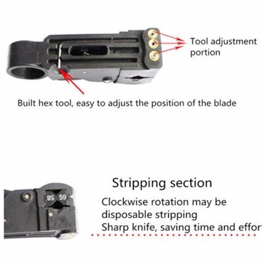 Black Rotary Coaxial Coax Cable Wire Stripper Cutter Tool for RG58 RG59