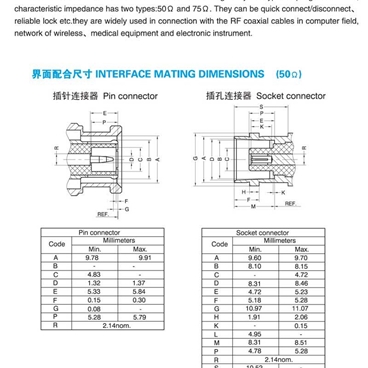 BNC Plug Male To Male Plug Coupler Connector