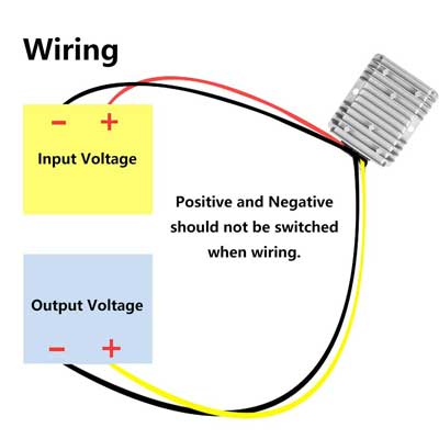 Waterproof-DC-DC-Converter-for-Car-Truck-Vehicle-3.jpg