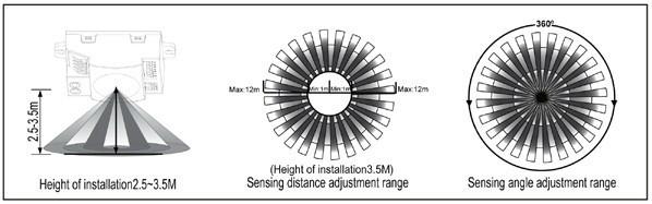 Microwave Sensor1.jpg