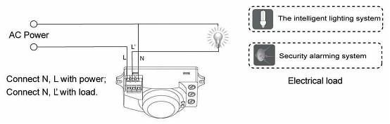 Microwave Sensor2.jpg