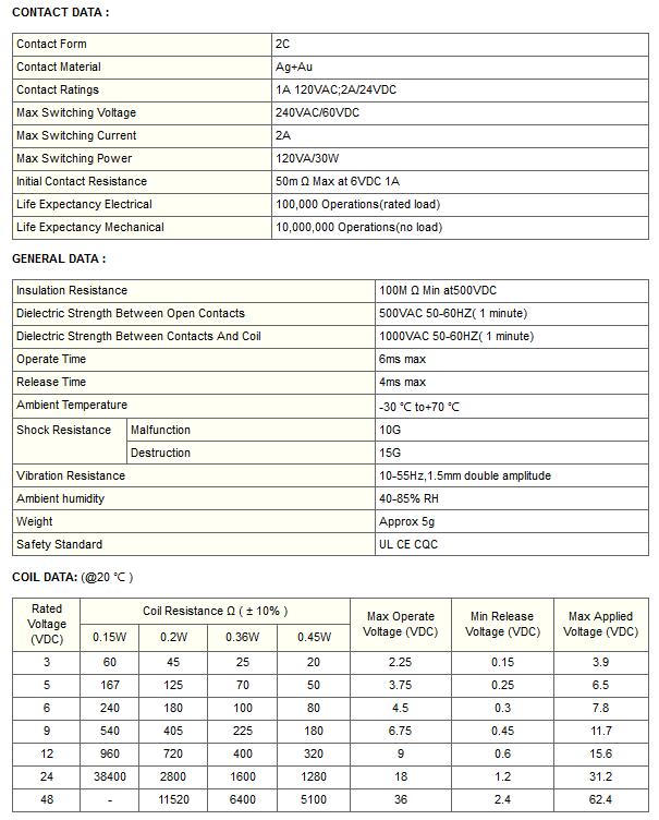 Mini-Relay-Telcom-Relay-HLS-4078-DC12V-Spec..jpg