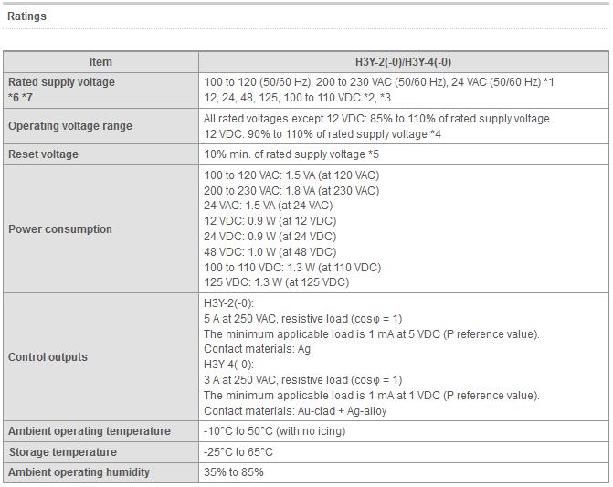 Timer Omron H3Y-2 (2).jpg