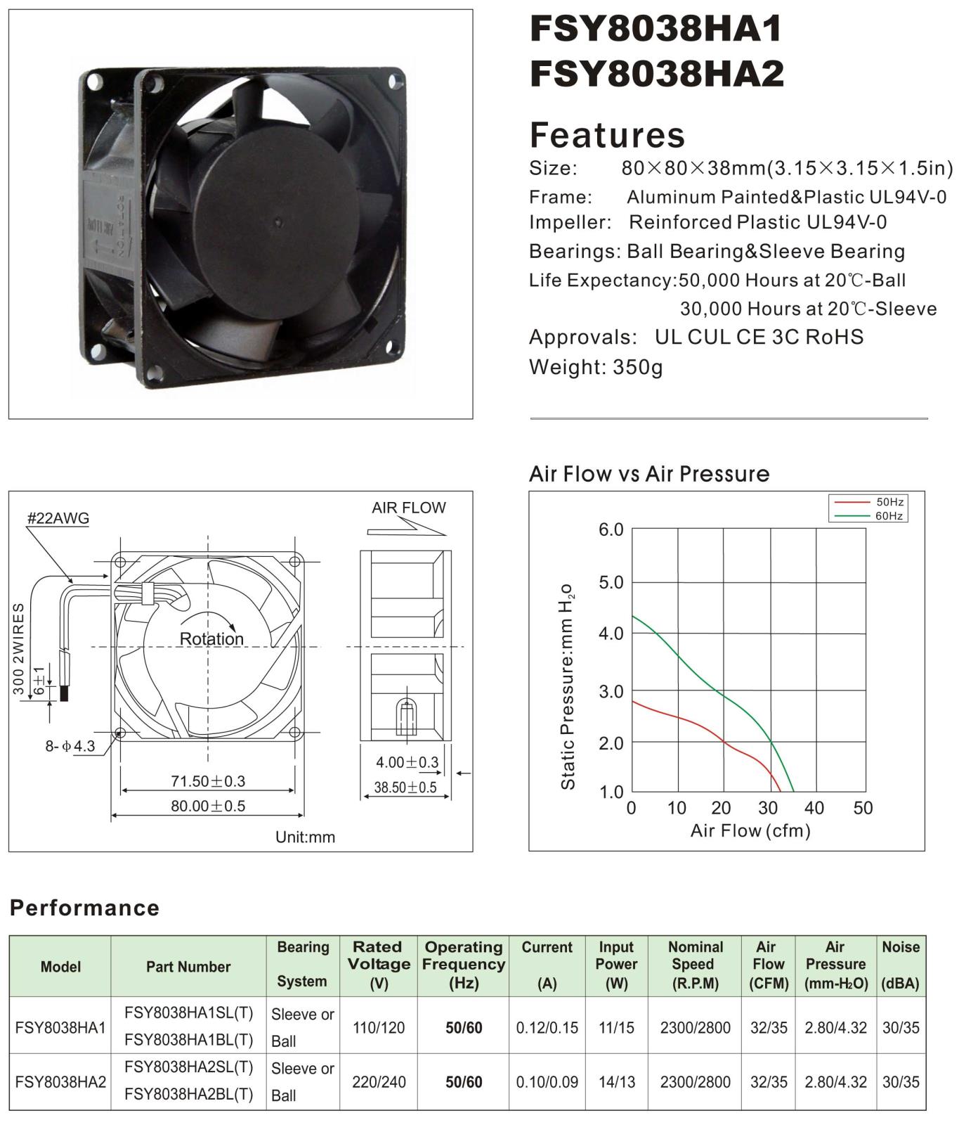 80mm-x-80mm-x-38mm-AC-Cooling-Axial-Fan.jpg