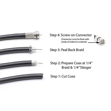 RG6 F-Type Male Twist-On Coax Coaxial Cable RF Connector