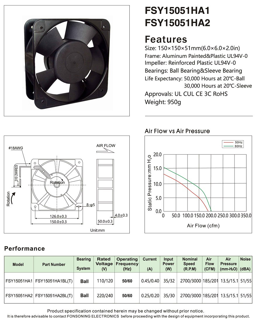 Cooling-Fan-150-x-150-x-50mm-AC-220V-240V.jpg