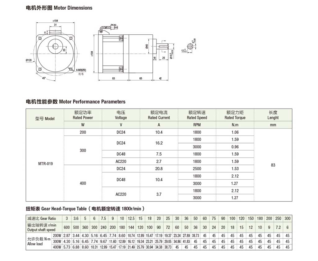 400W Motor with Gearbox and Speed Controller Kit - Drawing and Spec.