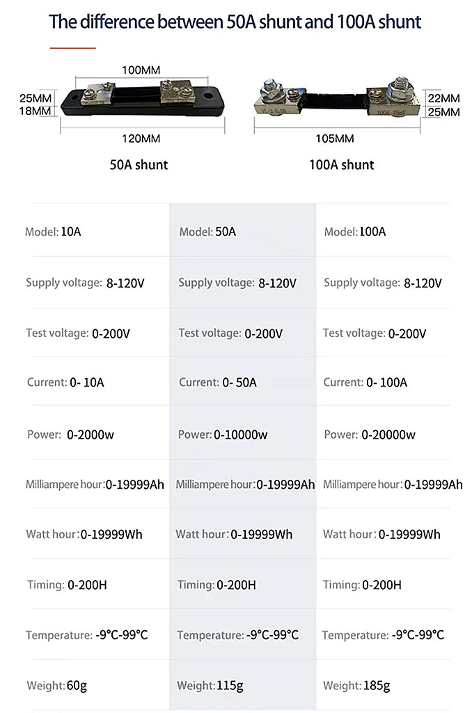 Digital-Voltage-Current-Meter-Spec..jpg