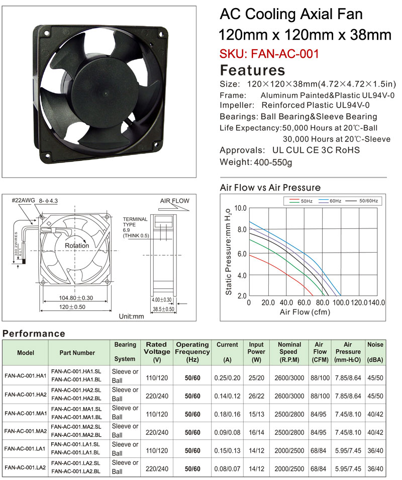120mm-x-120mm-x-38mm-AC-Cooling-Axial-Fan_Datasheet.jpg